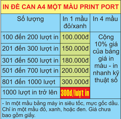 Bảng giá in decal (đề can)